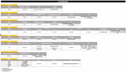 阿里圈内爆料,揭秘行业巨头背后的真实故事 第2张 阿里圈内爆料,揭秘行业巨头背后的真实故事 第2张